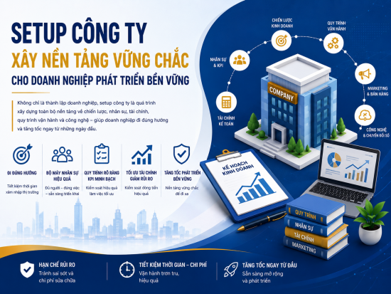 Setup công ty là gì? 7 nội dung doanh nghiệp nên chuẩn bị trước khi vận hành
