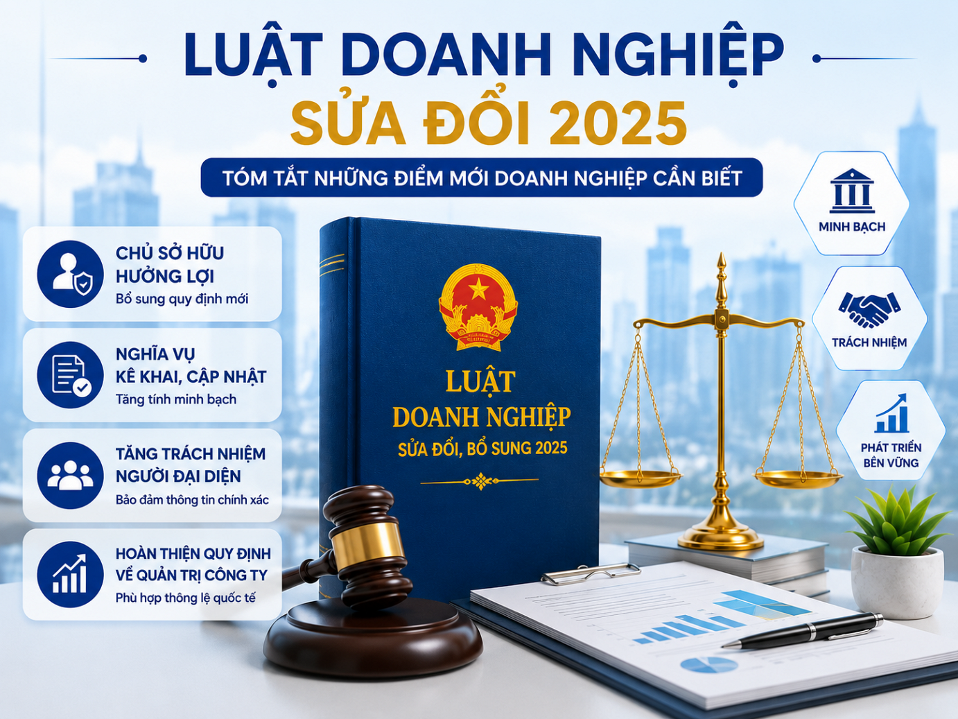 Luật sửa đổi, bổ sung một số điều của Luật Doanh nghiệp 2025: Tóm tắt những điểm mới doanh nghiệp cần biết