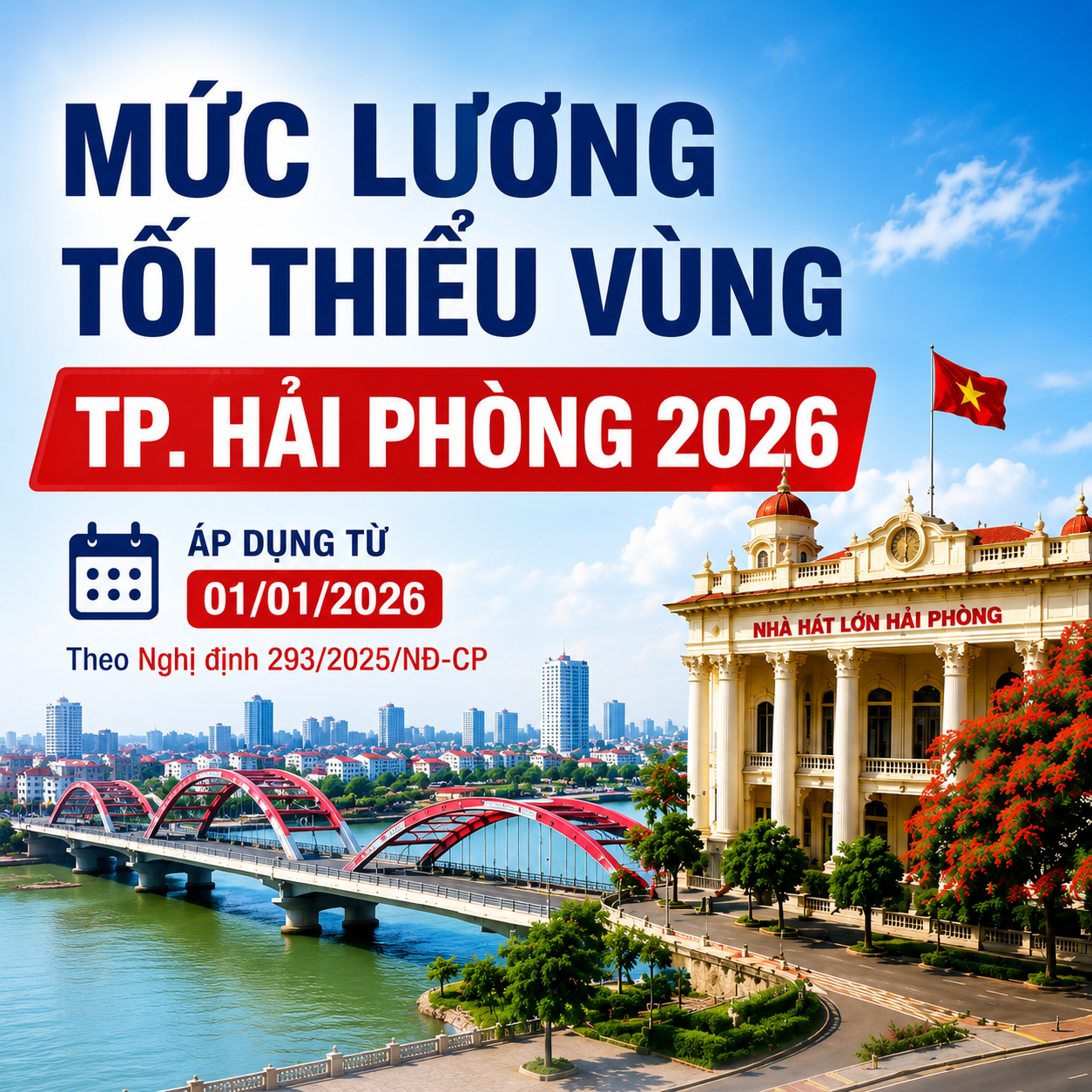 Mức lương tối thiểu vùng tại Hải Phòng từ 01/01/2026 theo Nghị định 293/2025/NĐ-CP